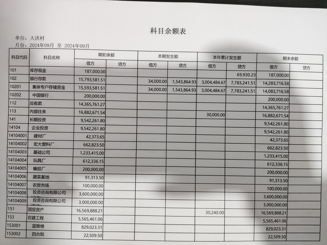 海口代办企业流水：隐藏的合规风险与应对